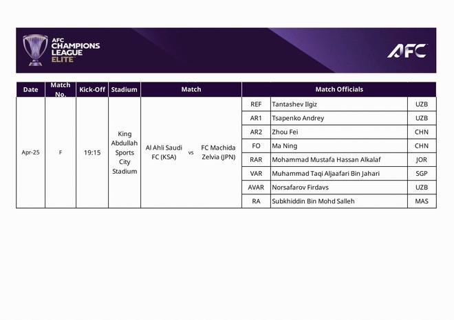 官方确认：马宁将以第四官员身份执法亚冠精英赛决赛，周飞将担任边裁，赛事备受关注，裁判阵容引发热议