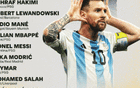 梅西领衔FIFA年度最佳球员14人候选名单公布，2月27日将揭晓最终归属，全球球迷关注焦点聚焦于此